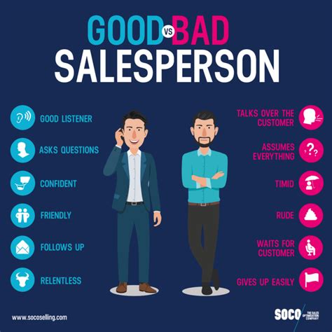 a few good sales reps